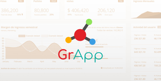 GrApp gestión empresarial